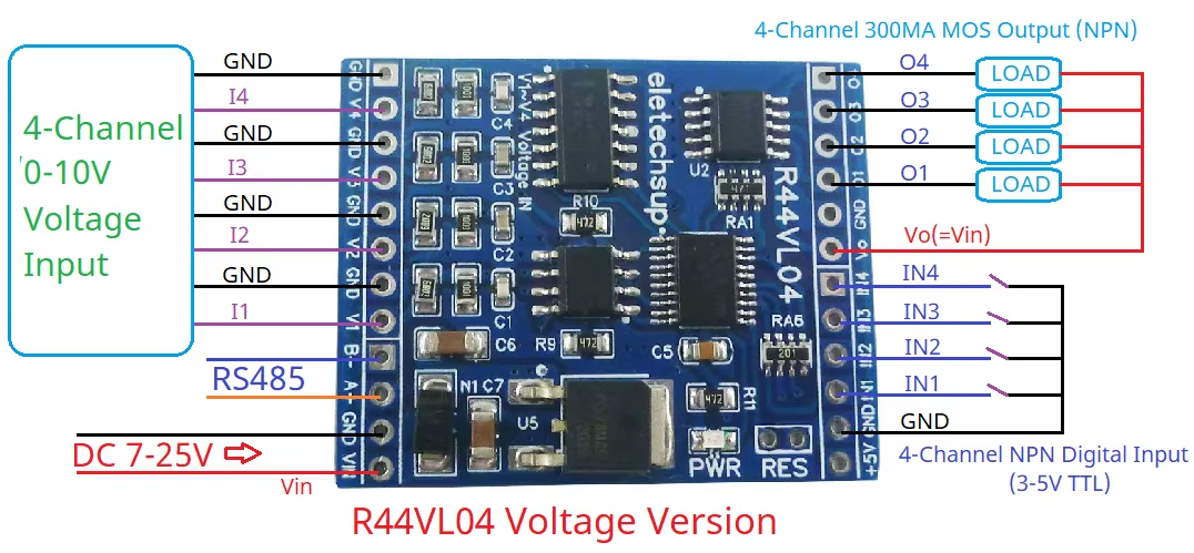 RS485 4Ai 4Do 4Di 4xAnalog-IN 4xDigital-OUT 4xDigitel-IN Platine