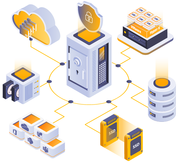 Datensicherung IPerius Backup Adv. für ESXi VMWare ESD Lizenz