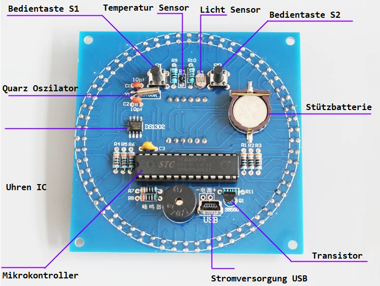 Uhr 4-Stellig 7-Segment plus LEDs Bausatz KIT51