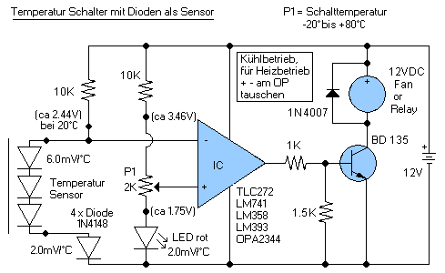 TS272CN CMOS Operationsverstärker dual 45mA 3.5MHz IC DIL8