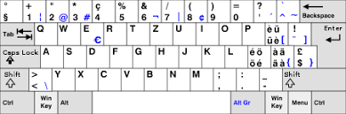 Tastatur kabelgebunden CH-Layout USB diverse