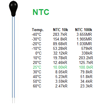 NTC Thermistor 10kR bedrahtet