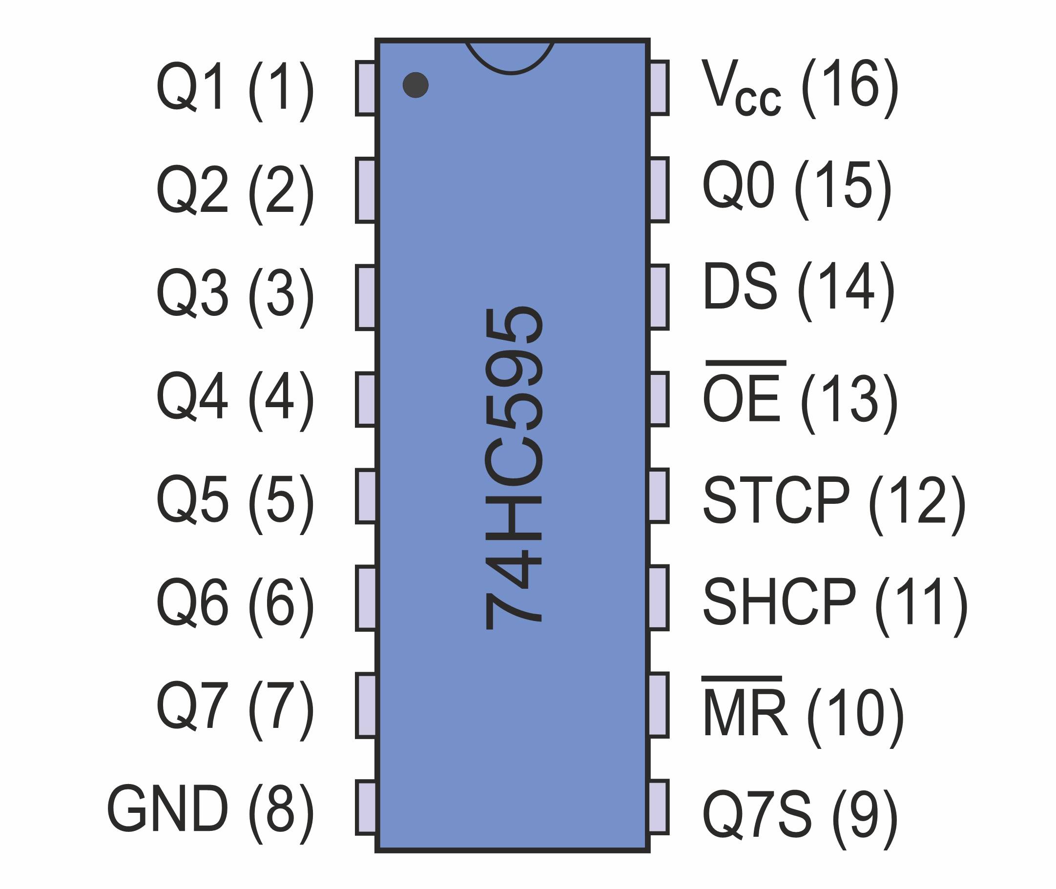 74HC595 74595 8-Bit Serial to Parallel Shift Register IC DIL16
