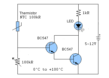 NTC Thermistor 100kR SMD