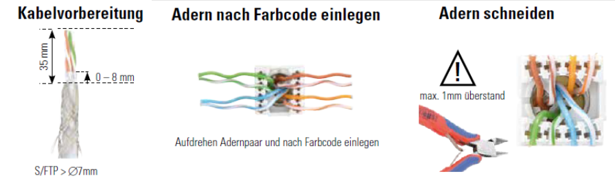 RJ45 Cat6A STP R&M freenet Modul Jack Silber