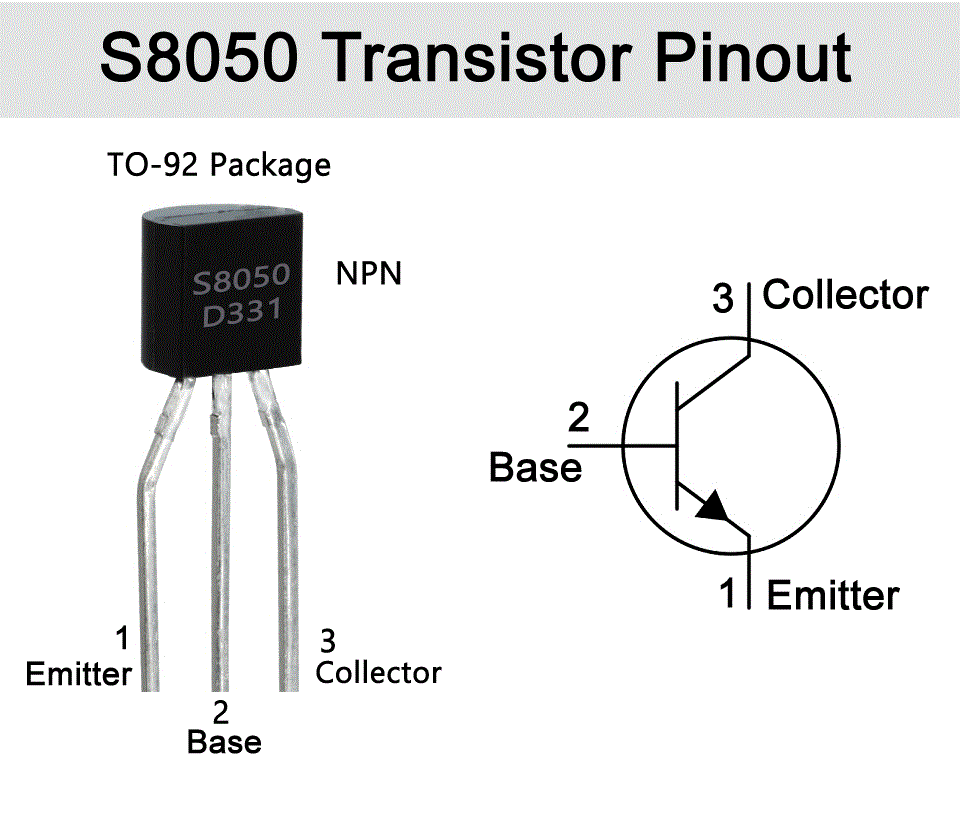 S8050 NPN Transistor 0.5A 40V