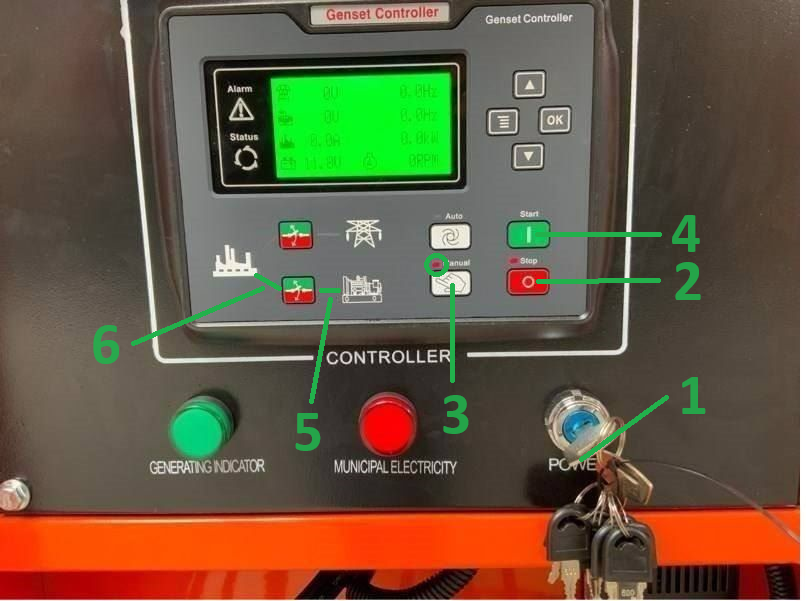 Mietgerät Stromerzeuger 25kVA auf PW Anhänger Aggregat Notstrom Generator