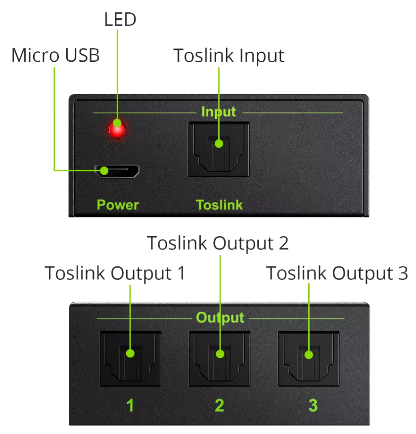 TOSLink Splitter Verteiler 3fach aktiv Audio SPDIF F05 Koax