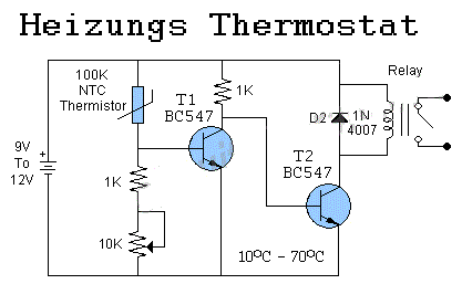 NTC Thermistor 100kR bedrahtet