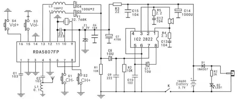 UKW Radio Bausatz RDA5807 mit Verstärker TDA2822