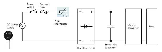 NTC 10 Ohm 6.0A Anlaufstrombegrenzung Thermistor bedrahtet 10D20