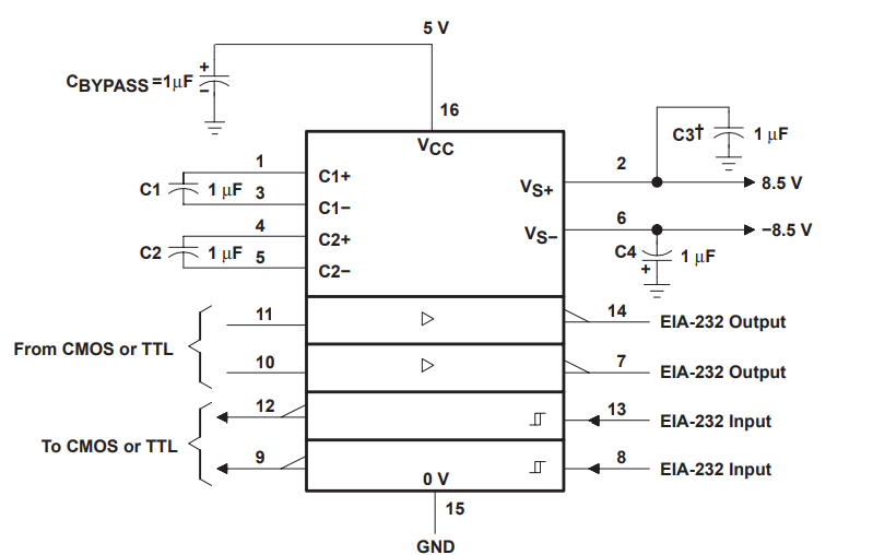 MAX 232 DIP RS232 2-In 2-Out, DIL-16 MAX232
