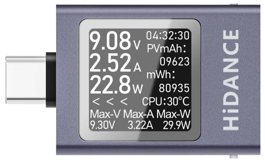 USB-C Power Monitor Volt Ampere