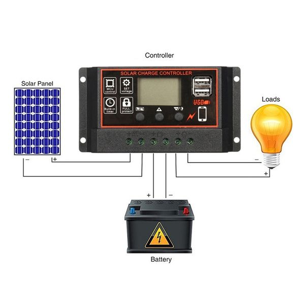 Laderegler Solar bis 24/48V, Akku 12V / 24V 30A (360/720W) | S80996